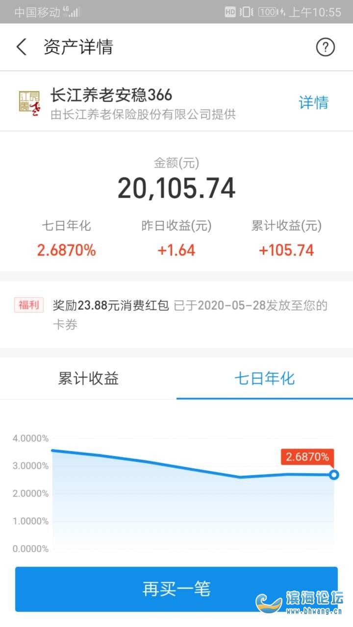 20%的理财(20%的理财产品)