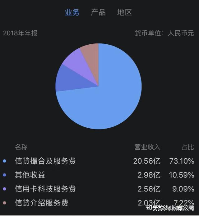 51人品理财(P2P51人品)
