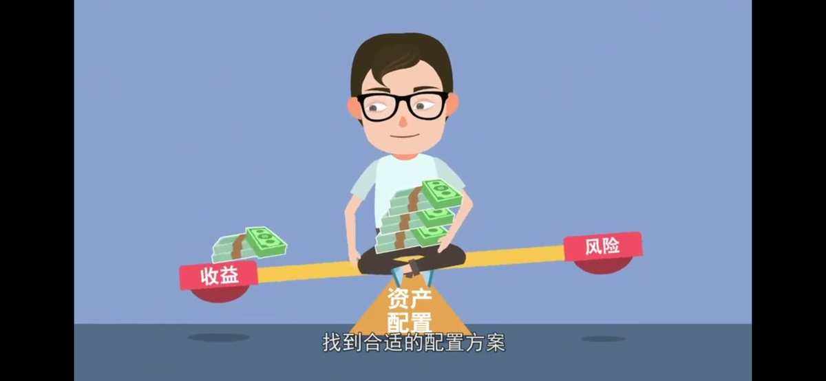 理财投资风险(理财投资风险承受能力测试)