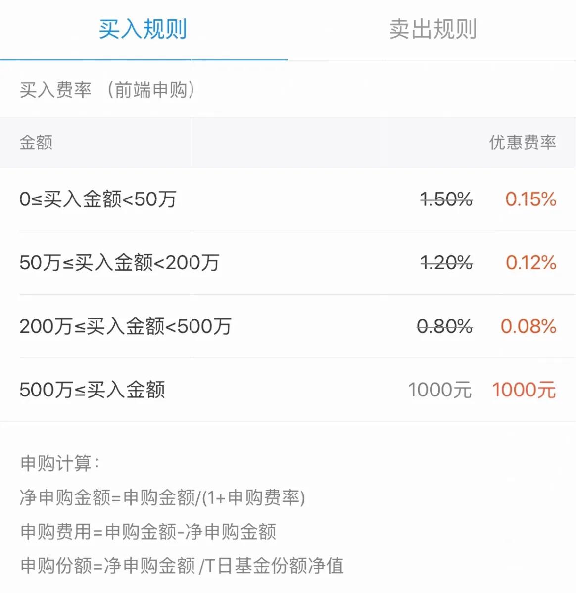 理财手续费(理财手续费是从本金里扣吗)