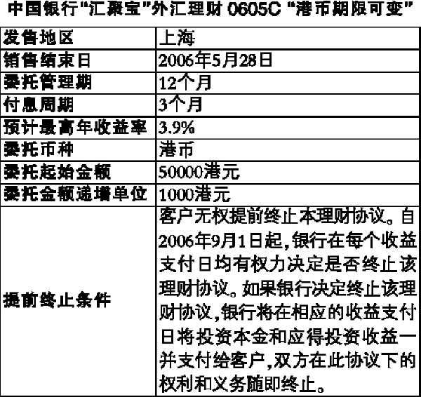 中国银行怎么理财(中国银行怎么理财收益高)