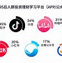 年轻人理财(年轻人理财投资平台)