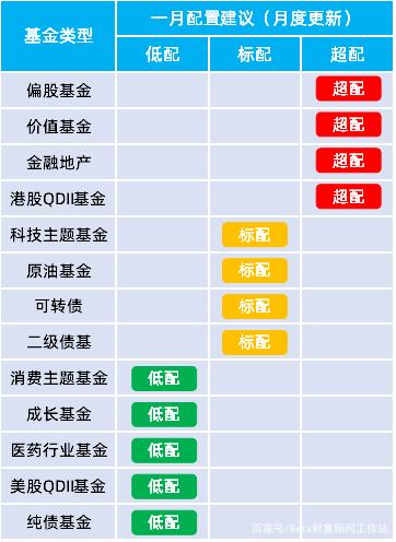 beta理财师(BETA理财师app)