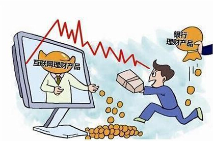 三万理财(2万理财一个月多少钱)