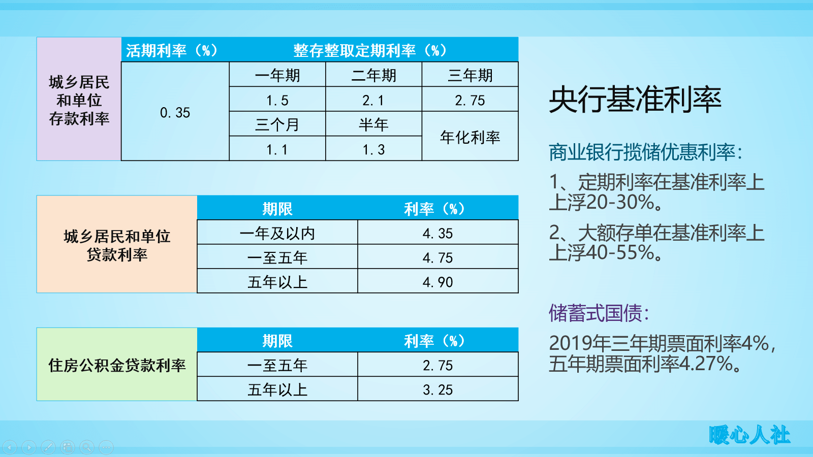 理财利息计算(理财利息计算器 按天)