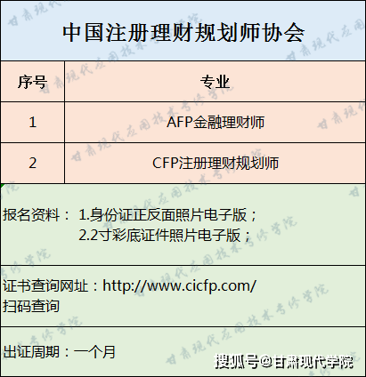 理财规划是(理财规划师是干什么的)