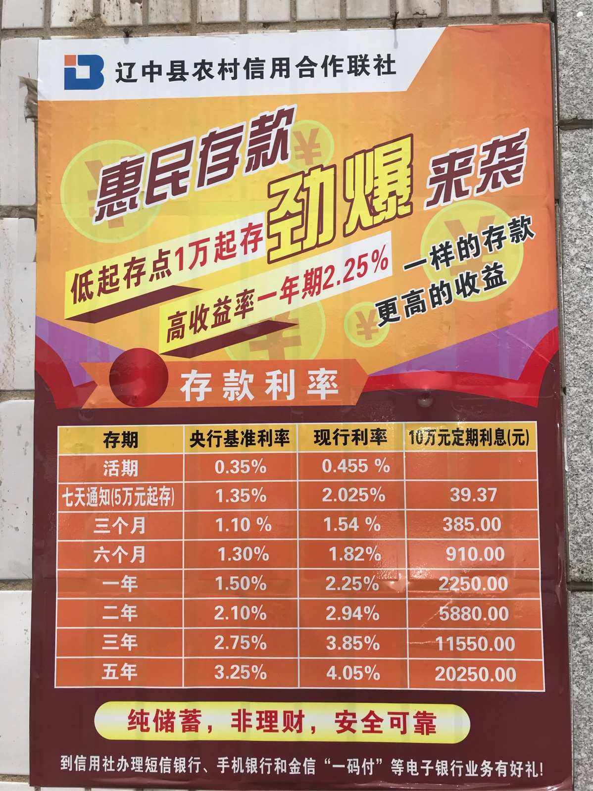 理财=50(理财50元一个月可以收益多少)