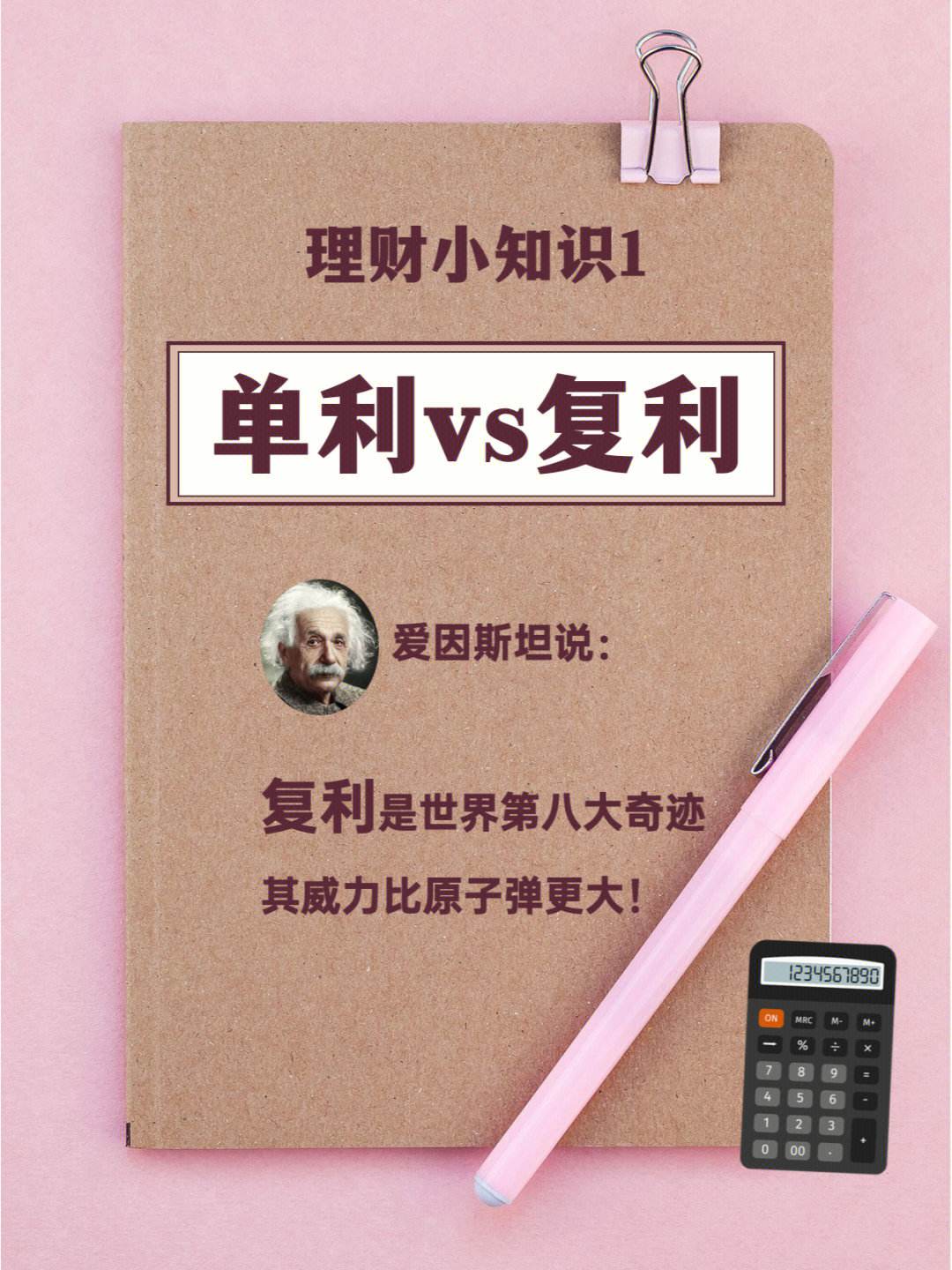 理财的复利(理财收益怎么算)