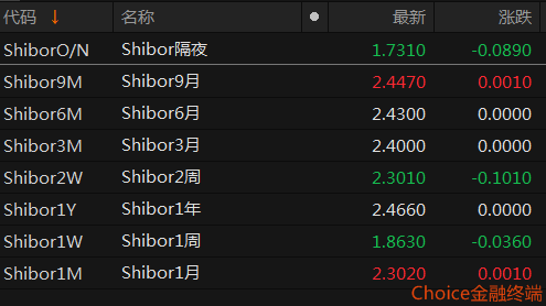 安e理财(安e理财金融终端)