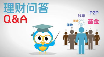 问理财(问理财理财怎么样)