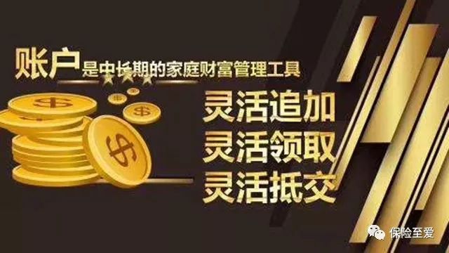 理财房产(理财式购房)