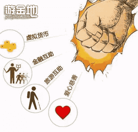 传销理财(传销理财被骗的钱怎么追回呢)