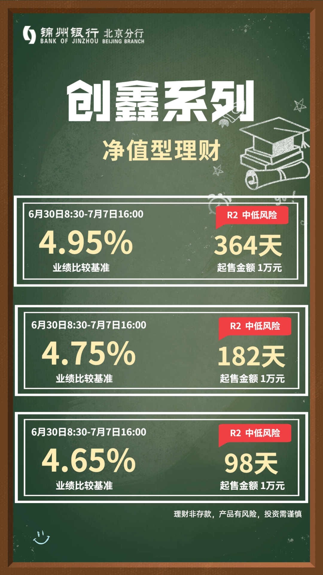 锦州理财(锦州银行最近怎么样了)