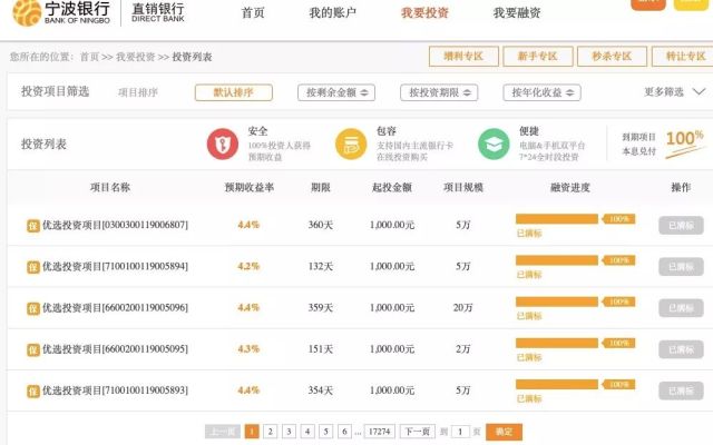 银行最新理财(银行最新理财利率)
