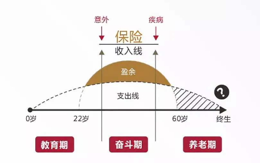 理财技巧(理财技巧和理财方法2021)