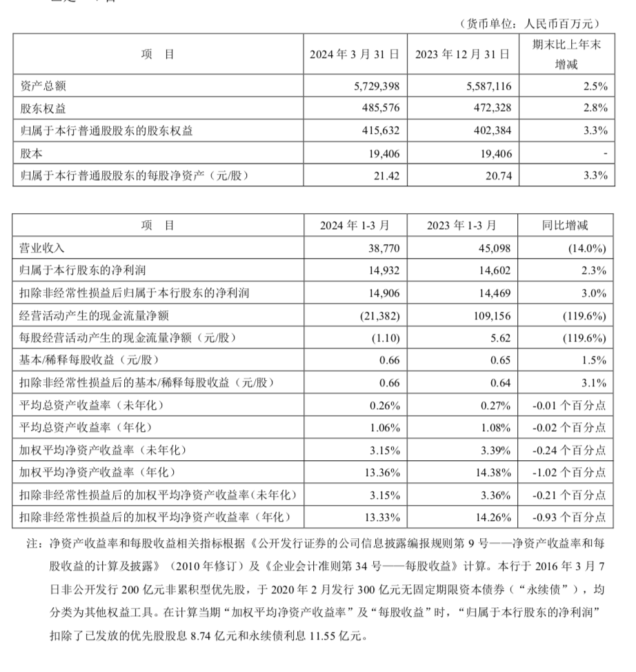 平安银行理财产品(平安银行理财产品最新列表)