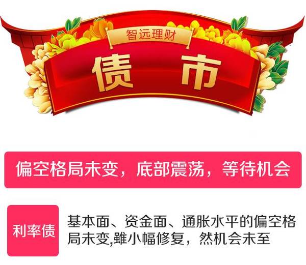招商智远理财(招商智远软件下载)