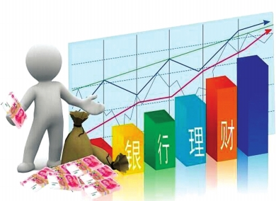 高收益的理财产品(高收益理财产品都有哪些类型)