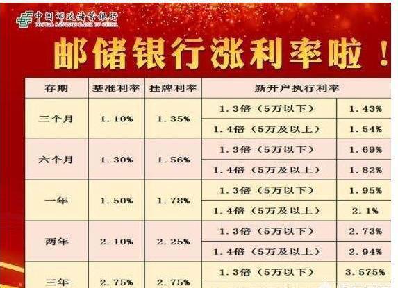 理财产品怎么算(理财产品怎么买最合适)
