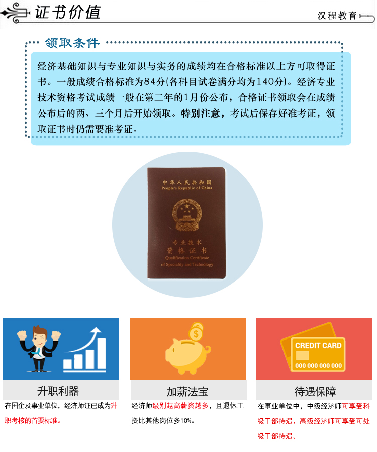理财规划师成绩(理财规划师成绩查询时间)