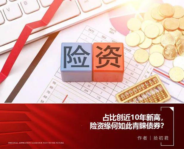 保险公司理财产品(保险公司理财产品佣金多少)