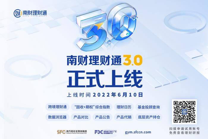 理财通app(理财通app和微信理财通有什么区别)