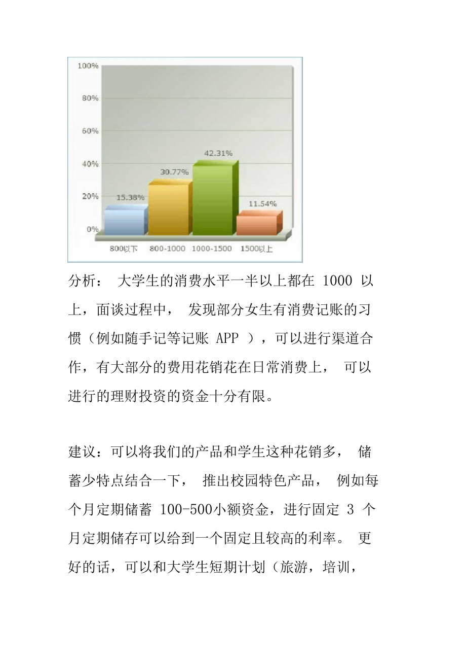 理财的现状(理财现状英文)