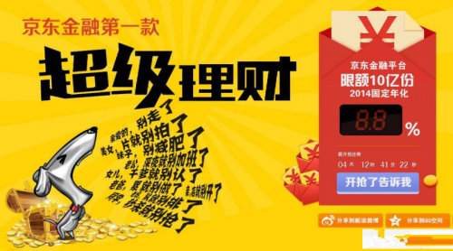 京东理财产品(京东理财产品持仓怎么取消)