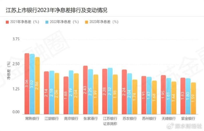 苏州银行理财(苏州银行理财子公司)