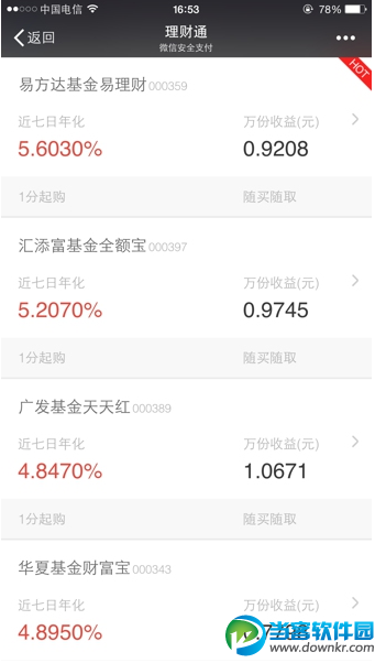 理财通收益率(理财通 收益率)