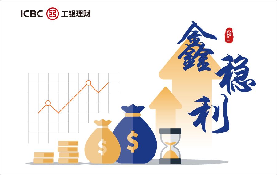 理财产品申购(理财产品申购中可以撤回吗)