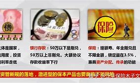 银行理财安全(银行理财安全性高吗)