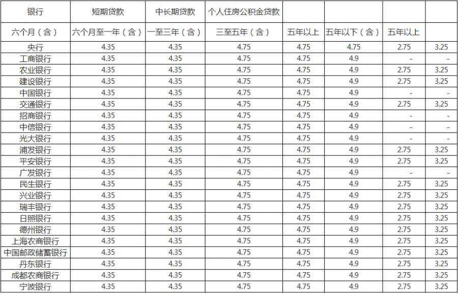 理财算利息(理财产品算利息)