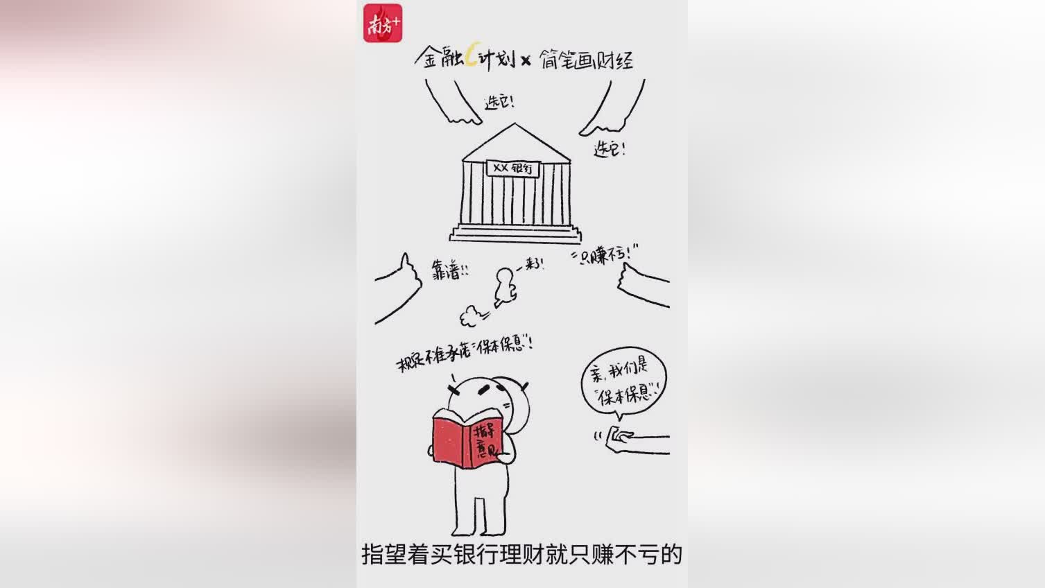 银行理财计划(银行理财计划属于基金吗)