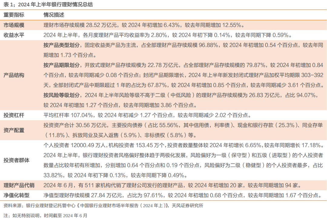 新浪理财(新浪理财师大赛个人介绍)