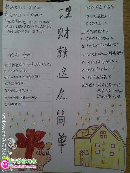 理财手抄报(理财手抄报怎么画)