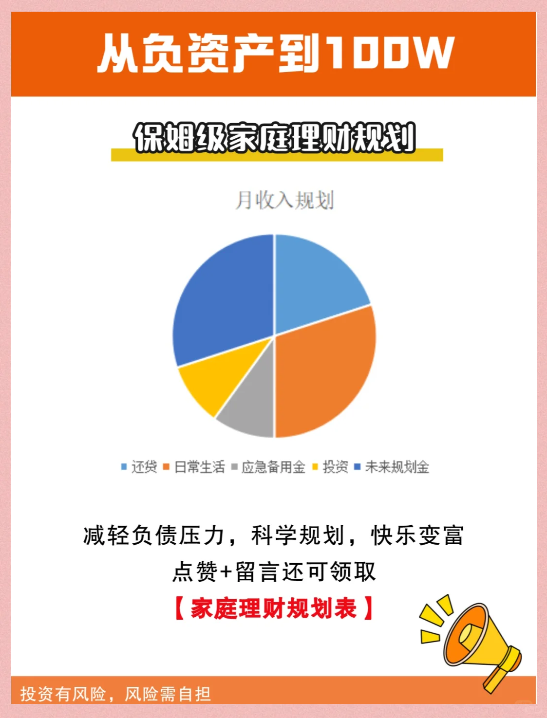 最佳理财(最佳理财排行)